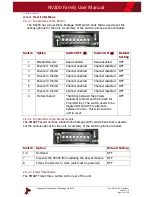 Preview for 12 page of Innovative Technology NV200 Spectral User Manual