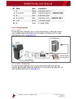 Preview for 33 page of Innovative Technology NV200 Spectral User Manual