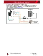 Preview for 36 page of Innovative Technology NV200 Spectral User Manual