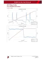 Preview for 83 page of Innovative Technology NV200 Spectral User Manual