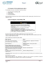 Preview for 15 page of Innovista Sensors CROUZET 801400TNI21 User And Safety Manual