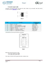 Preview for 26 page of Innovista Sensors CROUZET 801400TNI21 User And Safety Manual