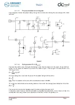 Preview for 29 page of Innovista Sensors CROUZET 801400TNI21 User And Safety Manual