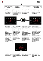 Preview for 15 page of Inomak CBS170 Installation, Operating And Maintenance Instructions