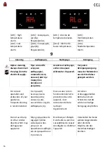 Preview for 16 page of Inomak CBS170 Installation, Operating And Maintenance Instructions