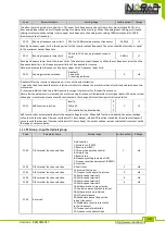 Preview for 49 page of Inorea VFR-013 Complete Instructions