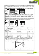 Preview for 51 page of Inorea VFR-013 Complete Instructions