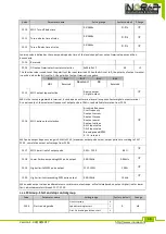 Preview for 54 page of Inorea VFR-013 Complete Instructions