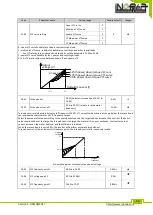 Preview for 56 page of Inorea VFR-013 Complete Instructions