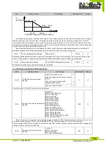 Preview for 58 page of Inorea VFR-013 Complete Instructions