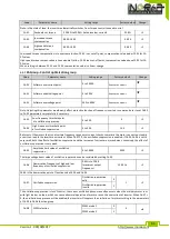 Preview for 65 page of Inorea VFR-013 Complete Instructions