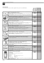 Preview for 20 page of InoTec inoCOMB Cabrio Original Operating Manual