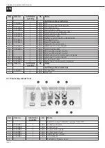 Preview for 32 page of InoTec inoCOMB Cabrio Original Operating Manual