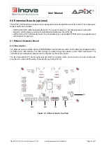 Preview for 24 page of Inova APIX2 ADK User Manual