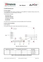 Preview for 28 page of Inova APIX2 ADK User Manual