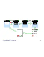 Preview for 19 page of Inova FireFly DR31 Quick Reference Manual