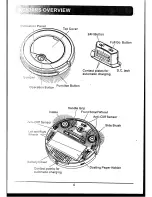 Preview for 5 page of Inova RC530RS Operation Manual