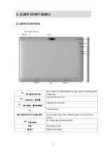 Preview for 7 page of Inovalley MID110-3G User Manual