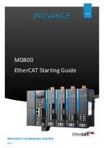 Preview for 1 page of Inovance EtherCAT MD800 Starting Manual