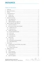 Preview for 2 page of Inovance EtherCAT MD800 Starting Manual