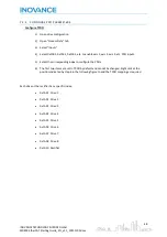Preview for 49 page of Inovance EtherCAT MD800 Starting Manual