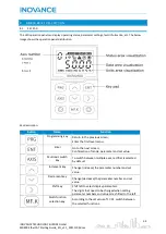 Preview for 55 page of Inovance EtherCAT MD800 Starting Manual