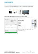 Preview for 74 page of Inovance EtherCAT MD800 Starting Manual