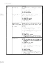 Preview for 19 page of Inovance MD290 Series Advanced User'S Manual