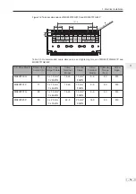 Preview for 52 page of Inovance MD290 Series Advanced User'S Manual