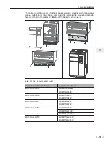 Preview for 66 page of Inovance MD290 Series Advanced User'S Manual