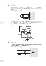 Preview for 73 page of Inovance MD290 Series Advanced User'S Manual