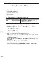 Preview for 103 page of Inovance MD290 Series Advanced User'S Manual