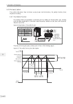 Preview for 167 page of Inovance MD290 Series Advanced User'S Manual