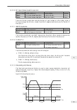 Preview for 208 page of Inovance MD290 Series Advanced User'S Manual