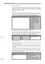 Preview for 217 page of Inovance MD290 Series Advanced User'S Manual