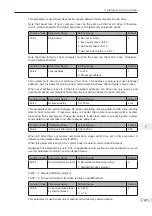 Preview for 226 page of Inovance MD290 Series Advanced User'S Manual