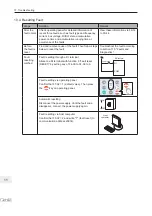 Preview for 275 page of Inovance MD290 Series Advanced User'S Manual