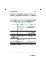 Preview for 3 page of Inovance MD320 Series User Manual