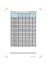 Preview for 20 page of Inovance MD320 Series User Manual