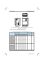 Preview for 26 page of Inovance MD320 Series User Manual