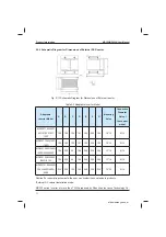 Preview for 32 page of Inovance MD320 Series User Manual