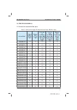 Preview for 45 page of Inovance MD320 Series User Manual