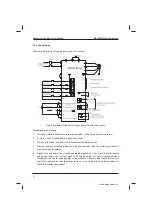 Preview for 48 page of Inovance MD320 Series User Manual