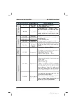 Preview for 54 page of Inovance MD320 Series User Manual