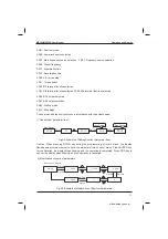 Preview for 63 page of Inovance MD320 Series User Manual