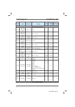 Preview for 72 page of Inovance MD320 Series User Manual