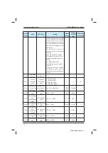 Preview for 76 page of Inovance MD320 Series User Manual