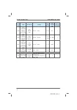 Preview for 78 page of Inovance MD320 Series User Manual