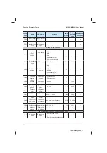 Preview for 86 page of Inovance MD320 Series User Manual