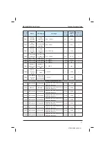 Preview for 87 page of Inovance MD320 Series User Manual